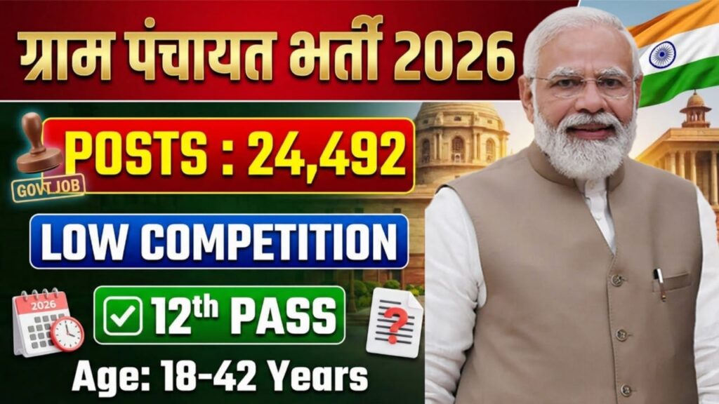 BSSC Inter Level Recruitment 2026: All Details, Eligibility, Age limit, Important Dates