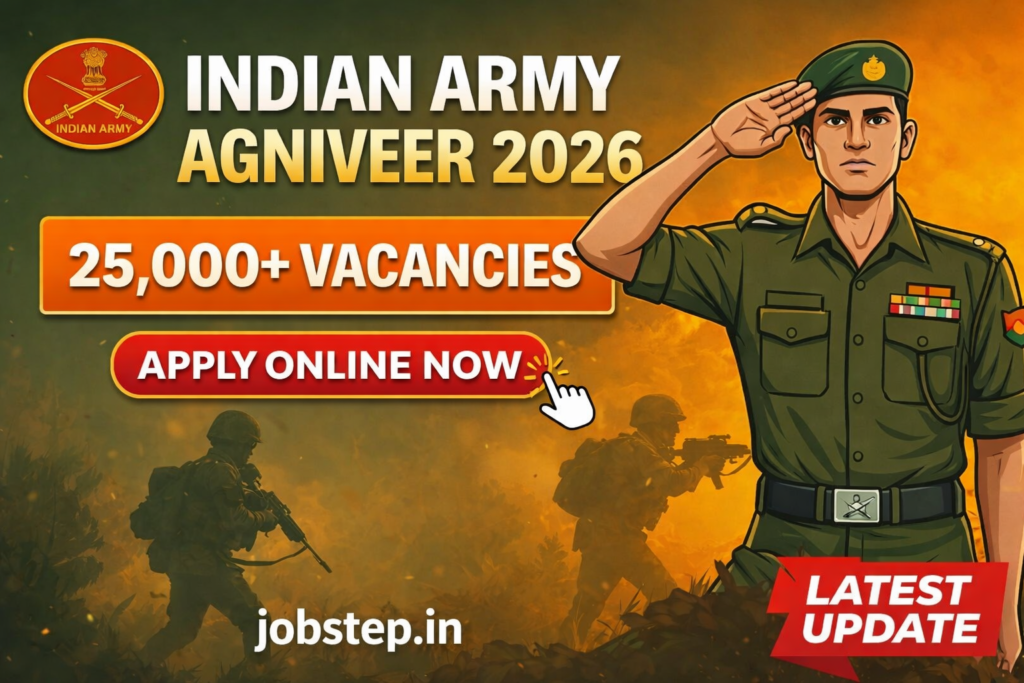 Indian Army Agniveer Rally 2026