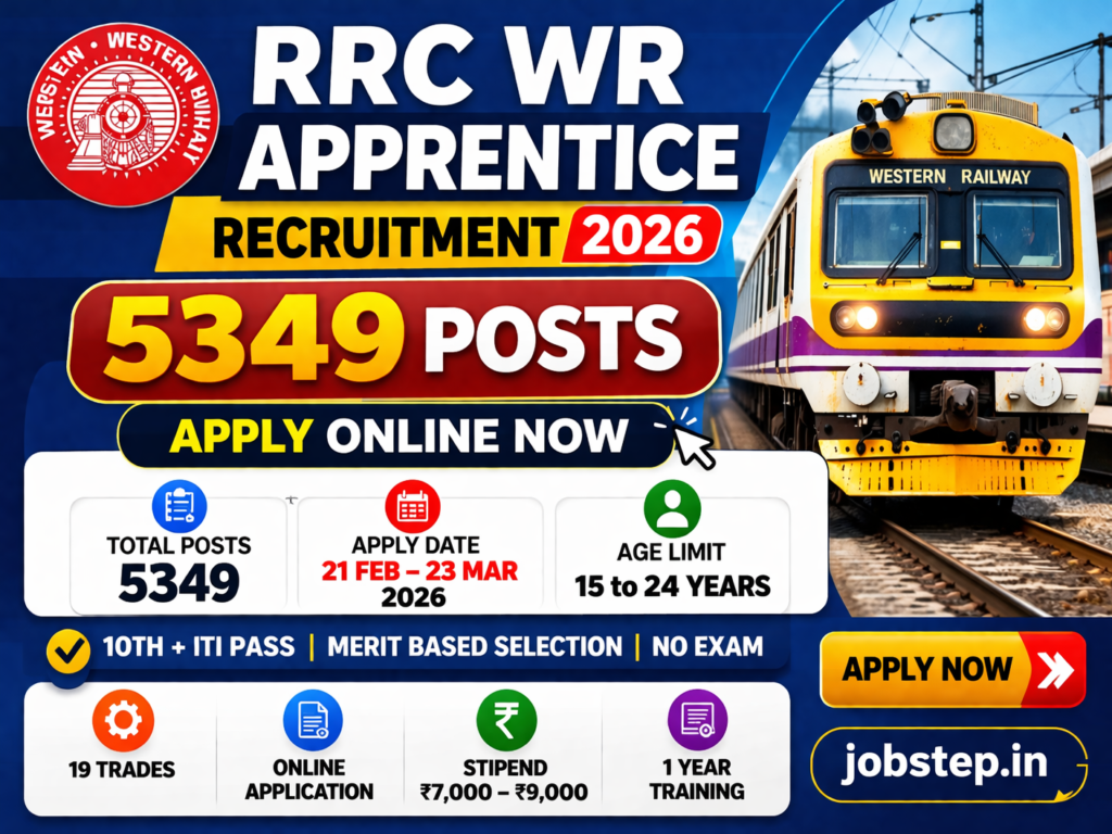 RRC WR Apprentice Recruitment 2026