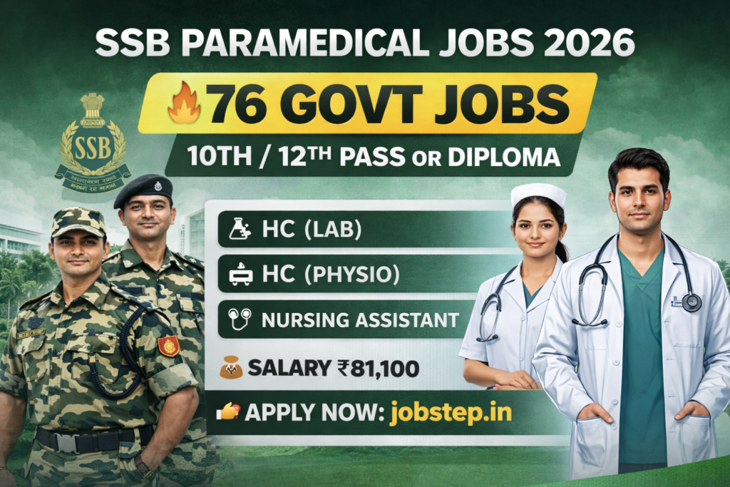 SSB Paramedical Recruitment 2026