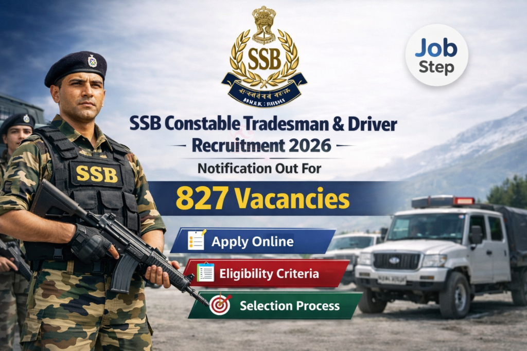 SSB Constable Tradesman Recruitment 2026